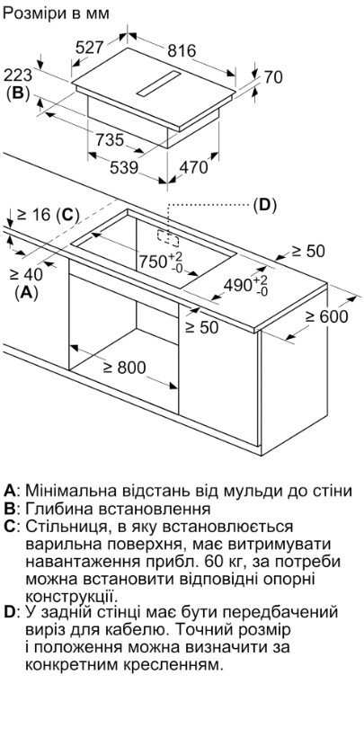 Фото - Варильна поверхня електрична Bosch PXX 875D67E