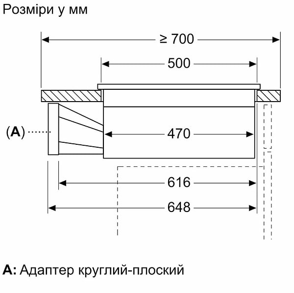 Фото - Варильна поверхня електрична Bosch PXX 875D67E