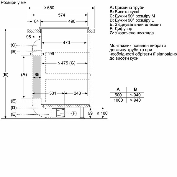 Фото - Варильна поверхня електрична Bosch PXX 875D67E