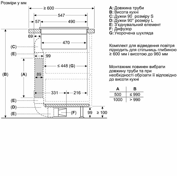 Фото - Варильна поверхня електрична Bosch PXX 875D67E