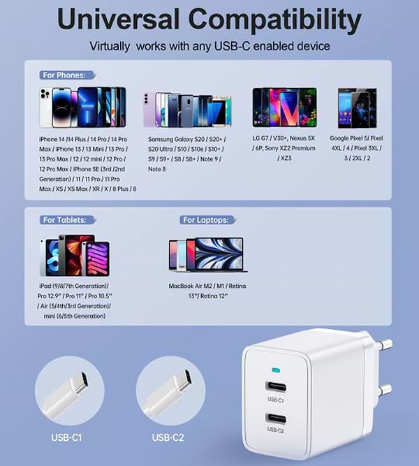 Фото - Мережевий зарядний пристрій Choetech 2 USB-C 40W (Q5006-EU-WH)