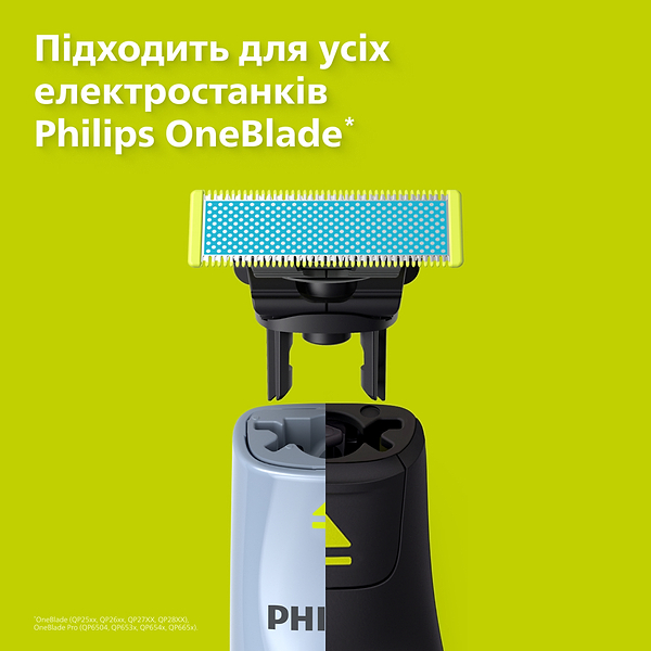 Фото - Сменные лезвия для бритвы Philips OneBlade 2 шт. (QP225/50)