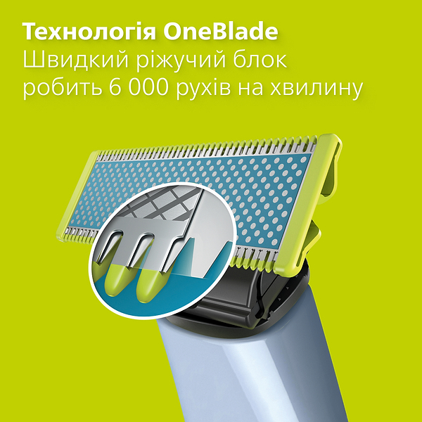 Фото - Сменные лезвия для бритвы Philips OneBlade 2 шт. (QP225/50)