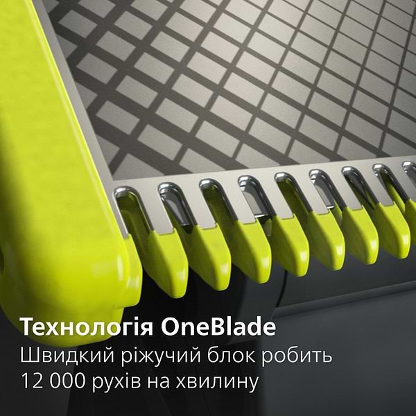 Фото - Сменные лезвия для бритвы Philips OneBlade 360 QP440/50