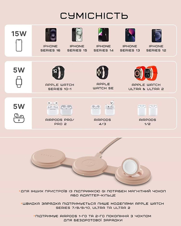 Фото - Бездротовий зарядний пристрій Satechi OntheGo 3-in-1 Wireless Charger Desert Rose (ST-QTG31R)