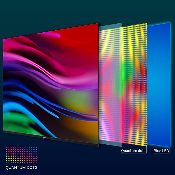 Фото - Телевизор Thomson 75QA2S13