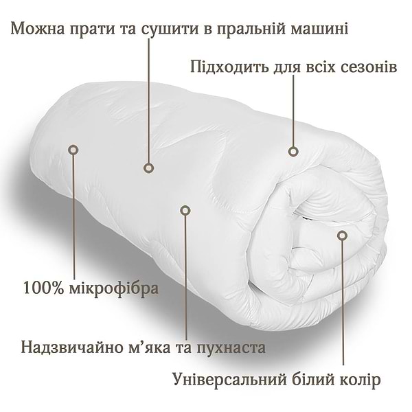 Фото - Ковдра зимова двоспальна євро Interscalit Extra Winter 200x220 (QW01725)