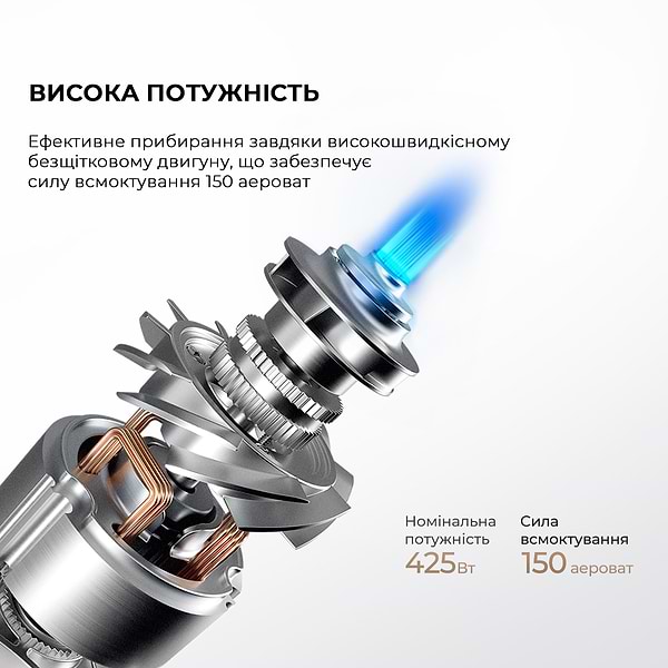 Фото - Пилосос ручний для дому Dreame R10 Pro Aqua (VZV15A)