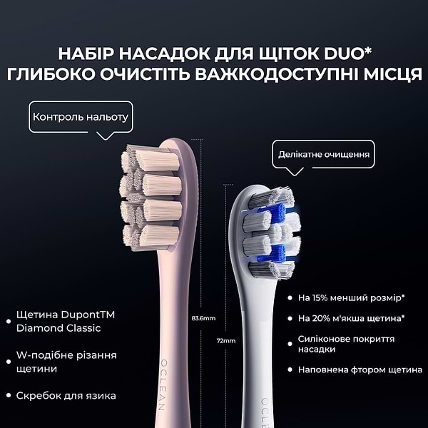 Фото - Зубна щітка електрична Oclean X Pro Digital Set Electric Toothbrush Champagne Gold (6970810552577)