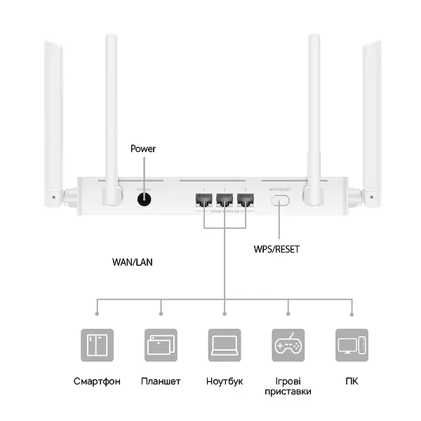 Фото - Маршрутизатор интернет WiFi6 Huawei AX2 (Dual Core) WS7001-20 White