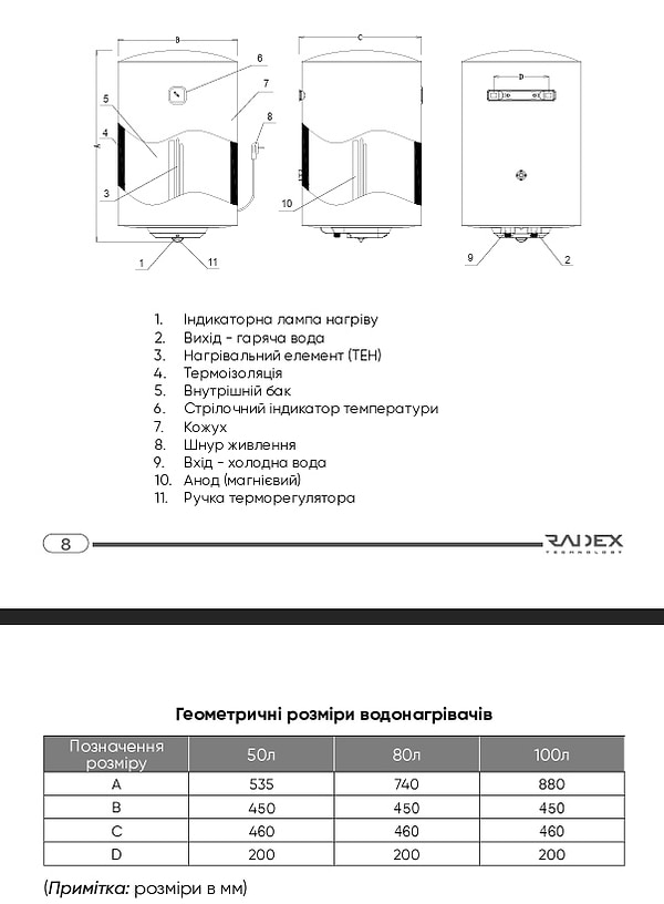 Фото - Водонагреватель RADEX RE50-15/RJ