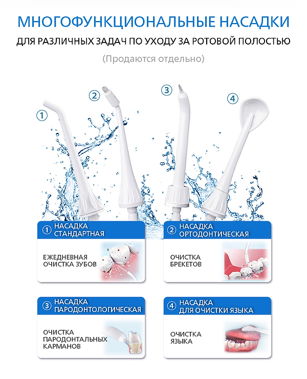 Фото - Ирригатор Prooral 5013
