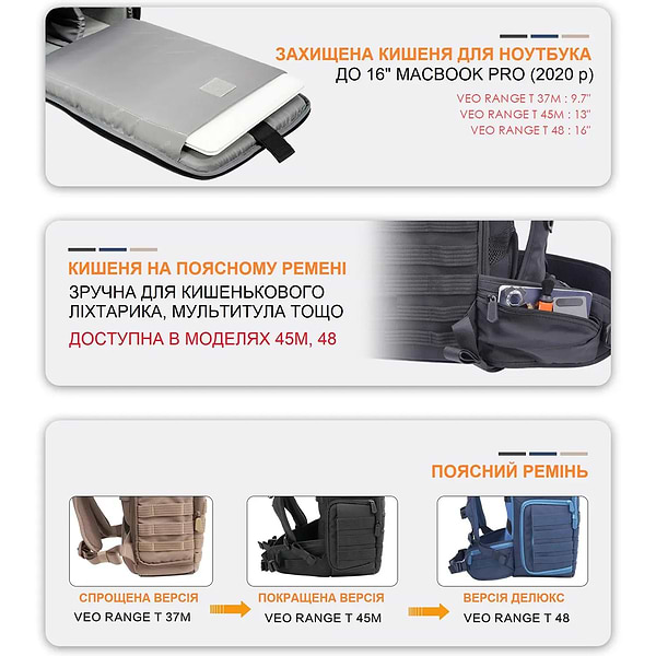 Фото - Рюкзак для фотокамеры со смен.объективом Vanguard VEO Range T 37M Black (VEO Range T 37M BK)