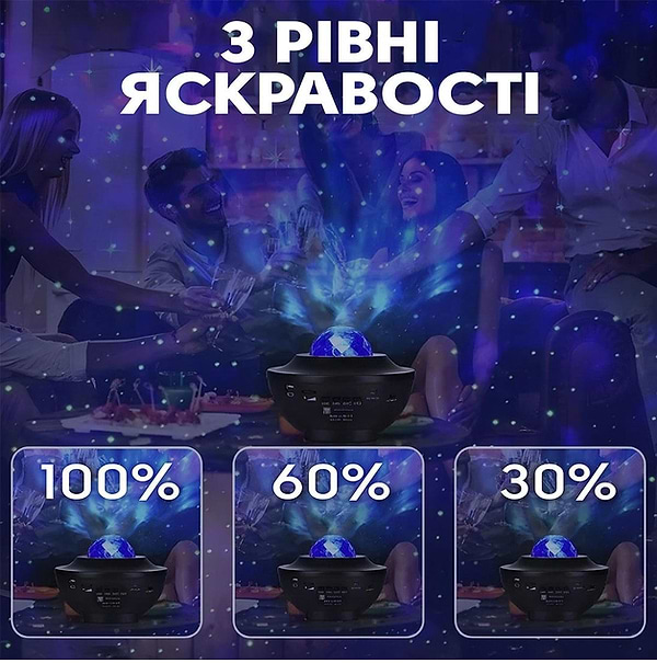 Фото - Ночник INSPIRE RD038 Планеты