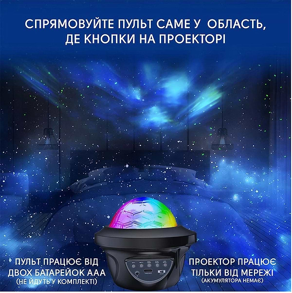 Фото - Ночник INSPIRE RD038 Планеты