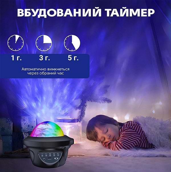 Фото - Ночник INSPIRE RD038 Планеты