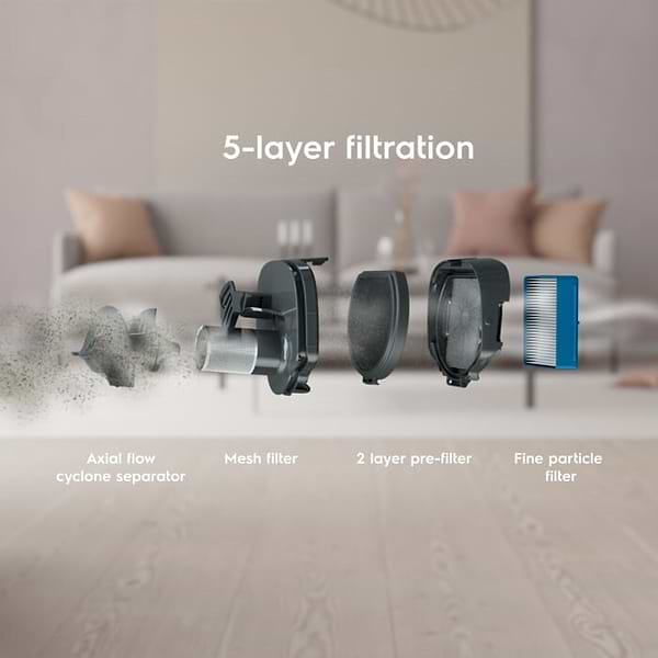 Фото - Пылесос ручной для дома Electrolux ES62HB25UV