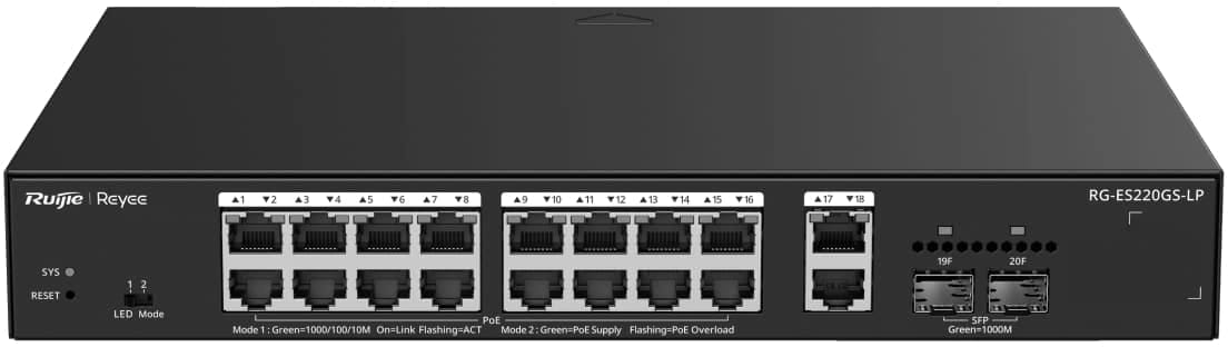 Коммутатор локальної мережі (Switch) Ruijie Reyee RG-ES220GS-LP