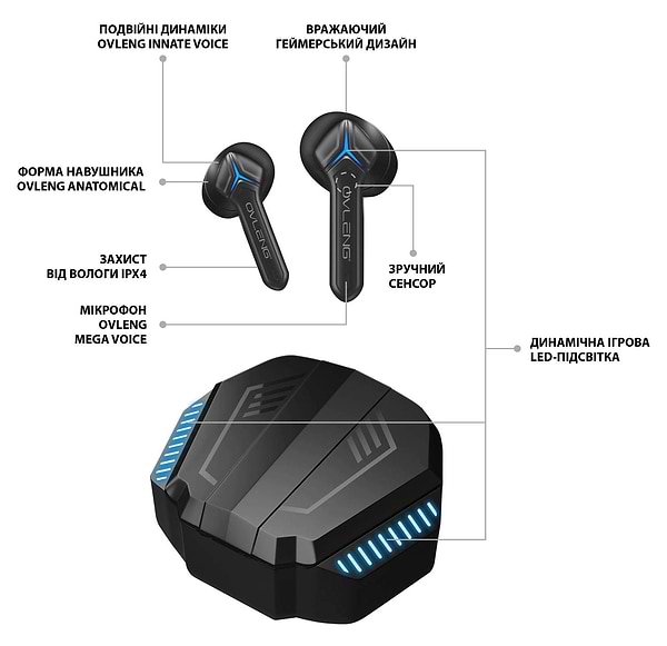 Фото - Наушники вкладыши беспроводные TWS Ovleng W60 Black (OVLTWSGEW60B)