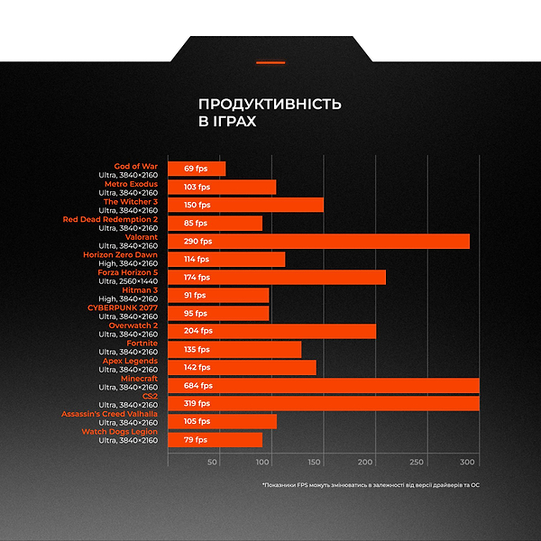 Фото - Системний блок Expert PC Nano (I147F.64.S20.48S.G13501)