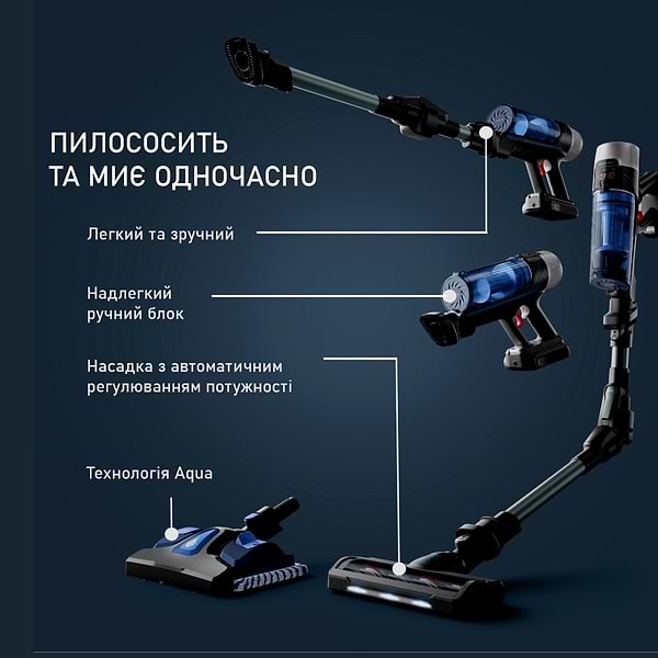 Фото - Пилосос ручний для дому Rowenta RH20C0WO