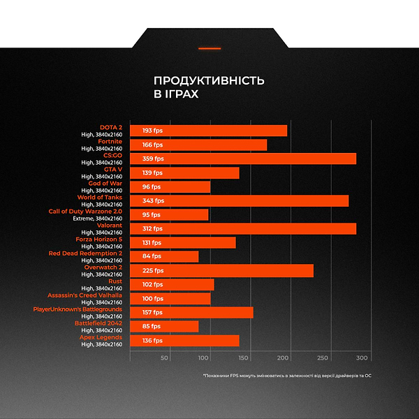 Фото - Системный блок Expert PC Storm (I121F16S1037G7365)