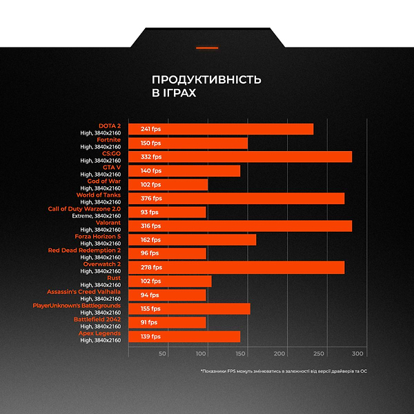 Фото - Системний блок Expert PC Venom WH (I146KF.64.S20.47T.G12457)