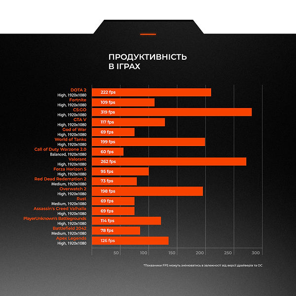 Фото - Системний блок Expert PC Storm (I124F16H1S235G7387)