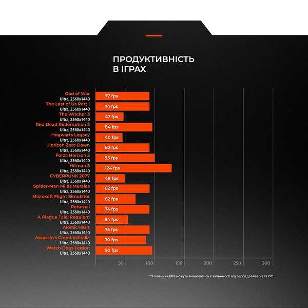 Фото - Системний блок Expert PC Gemini (I144F.64.S20.46T.G12151W)