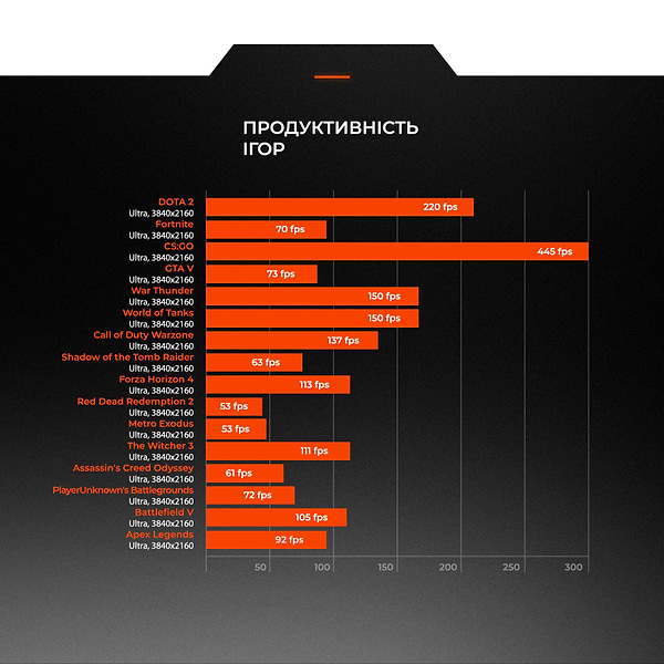 Фото - Системный блок Expert PC Strocker (I134F32H2S247TGW10397W)