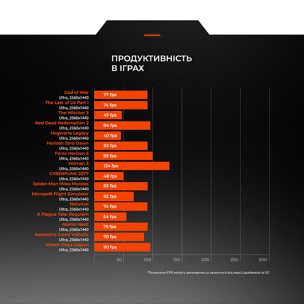 Фото - Системний блок Expert PC Strocker (I131F16S1036TGW10084)