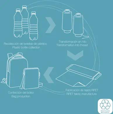 Фото - Рюкзак для ноутбуку Gabol Backpack Intro 14L Black (412855-001)