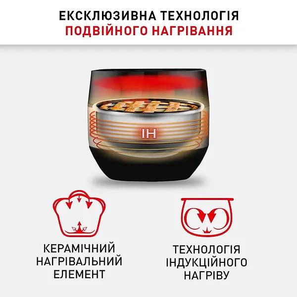 Фото - Мультиварка Tefal RK908A34