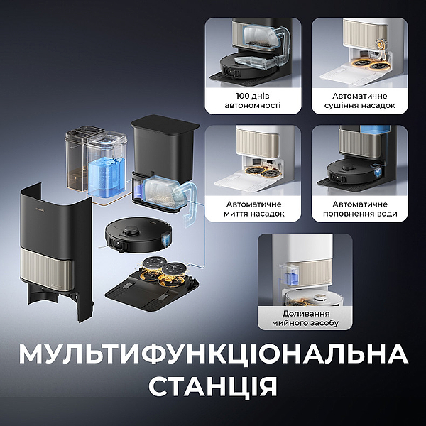 Фото - Робот-пилосос миючий Dreame L40S Pro Ultra (RLL74CE-WH)
