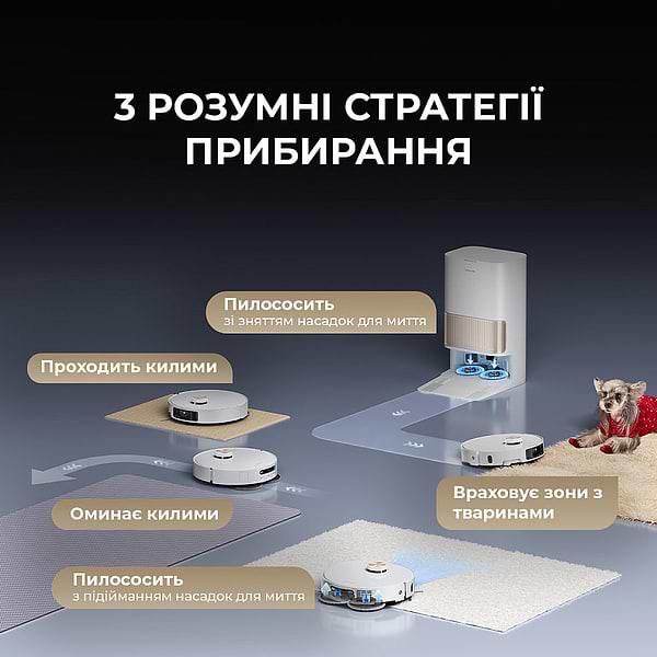 Фото - Робот-пилосос миючий Dreame L40S Pro Ultra (RLL74CE-WH)