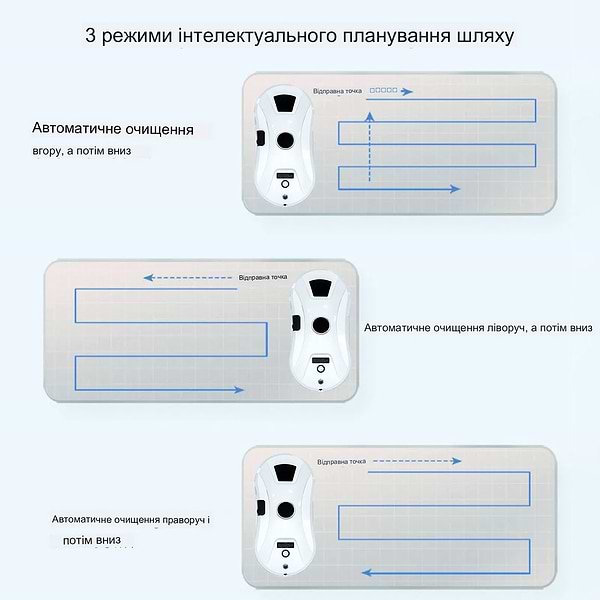 Фото - Пылесос оконный INSPIRE IQ cleaner HCR-11