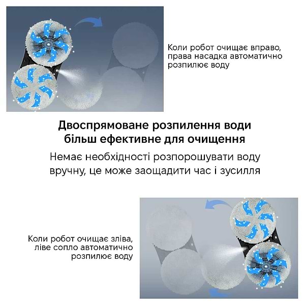Фото - Пылесос оконный INSPIRE RN2-18 White