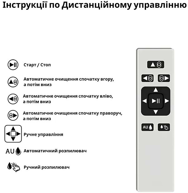 Фото - Пилосос віконний INSPIRE HCR-10 White