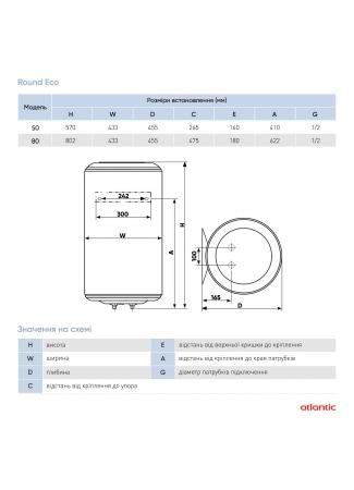 Фото - Водонагреватель Atlantic Round VMR 50