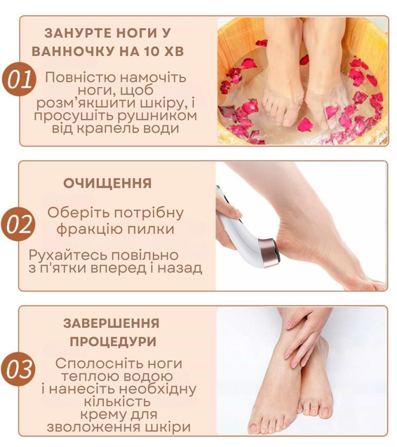Фото - Електрична роликова пилка AIMED Foot Master Round White (AI-FootM_Round2_wh)