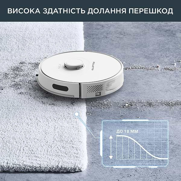 Фото - Робот-пылесос моющий Rowenta RR8587WH