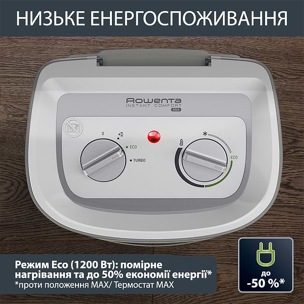 Фото - Тепловентилятор Rowenta SO6510F2
