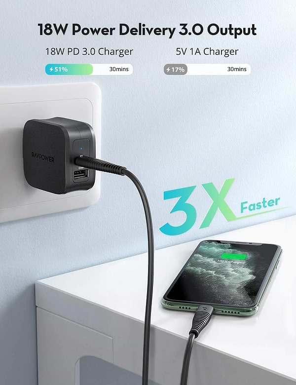 Фото - Мережевий зарядний пристрій RavPower Charger 30W PD USB-C+USB-A Black (RP-PC132)