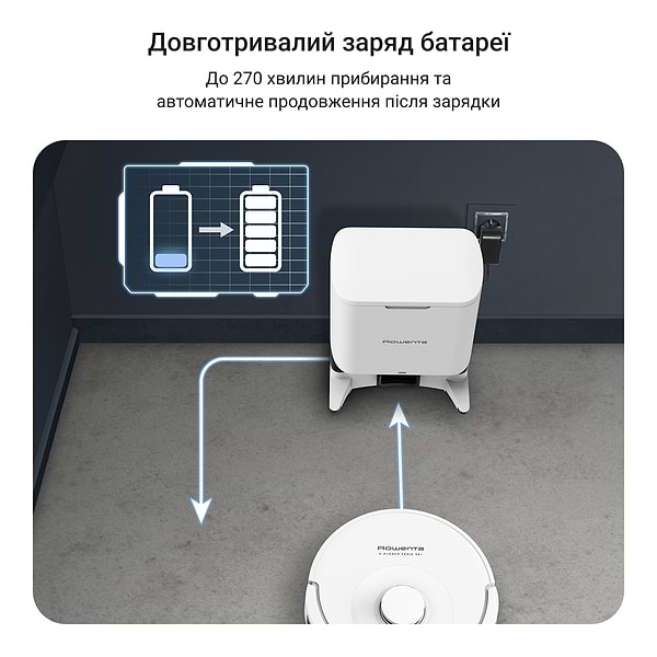 Фото - Робот-пилосос миючий Rowenta RR8797WH X-PLORER Serie 90+ Total Care