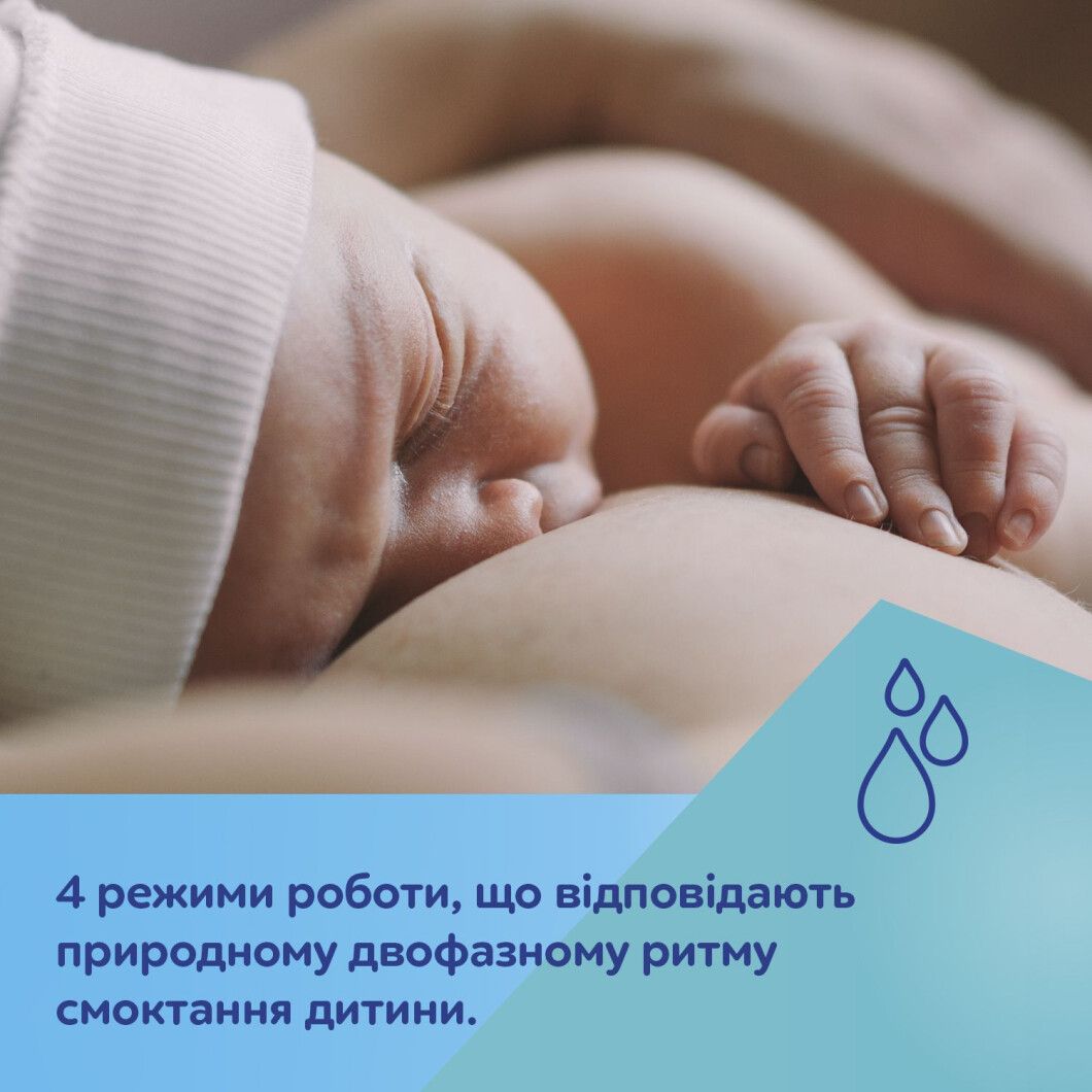 Фото - Електричний молоковідсмоктувач Canpol babies PowerPump (20/107)