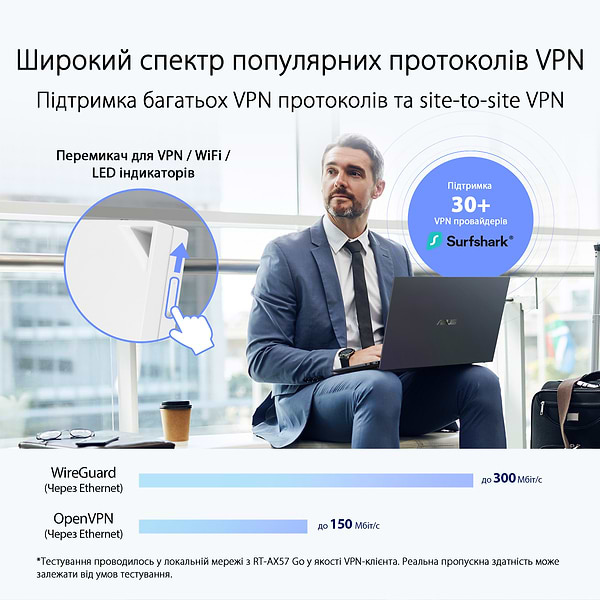 Фото - Маршрутизатор інтернет WiFi6 Asus RT-AX57 Go