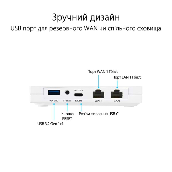 Фото - Маршрутизатор інтернет WiFi6 Asus RT-AX57 Go