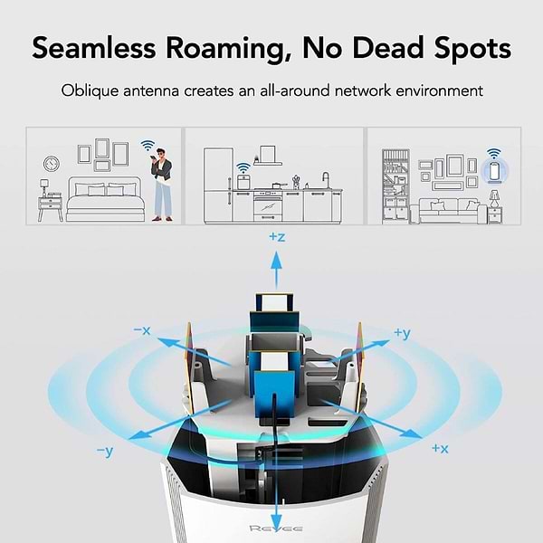 Фото - MESH система WiFi6 Ruijie RG-M18 2PACK