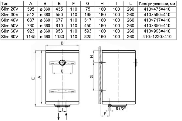 Фото - Водонагреватель EWT Clima Runde Dry Slim AWH/M 30 V