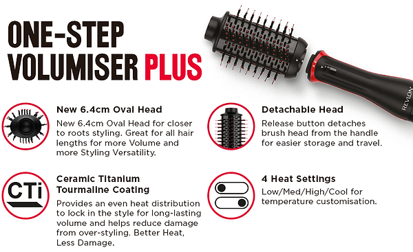 Фото - Фен-щітка Revlon Salon One-Step Volumiser Plus (RVDR5298E)